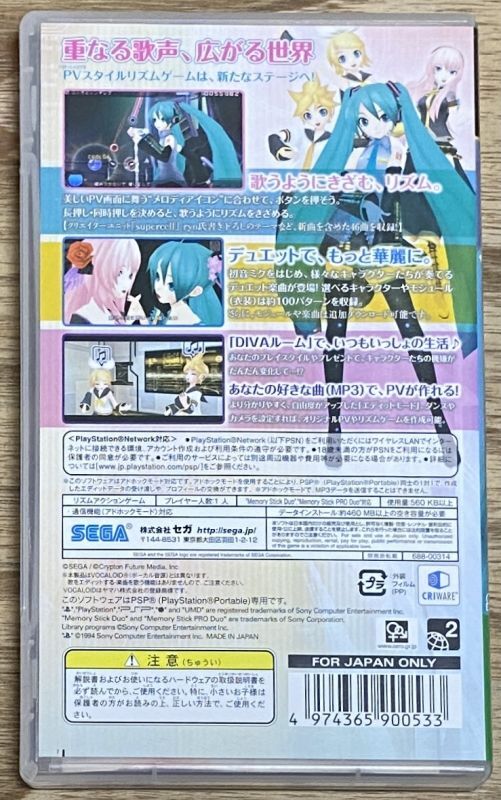 Hatsune Miku Project Diva 2nd 初音ミク プロジェクト ディーヴァ 2nd Japan Retro Direct